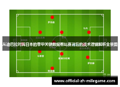 从迪巴拉对阵日本的意甲关键数据看比赛背后的战术逻辑解析全景图