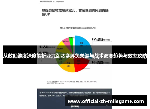 从数据维度深度解析亚冠淘汰赛胜负关键与战术演变趋势与效率攻防