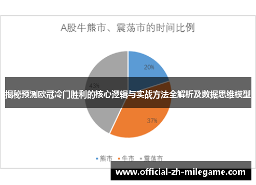 揭秘预测欧冠冷门胜利的核心逻辑与实战方法全解析及数据思维模型