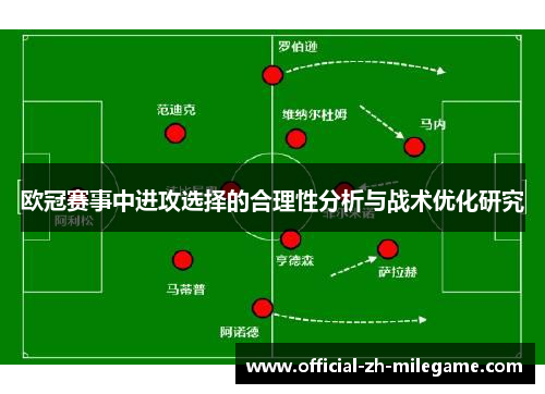 欧冠赛事中进攻选择的合理性分析与战术优化研究