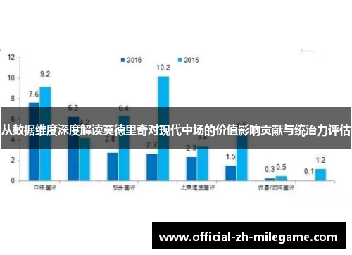 从数据维度深度解读莫德里奇对现代中场的价值影响贡献与统治力评估