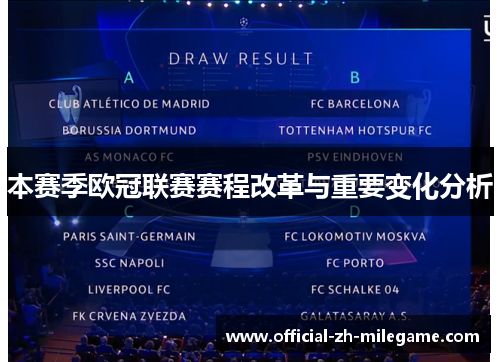 本赛季欧冠联赛赛程改革与重要变化分析
