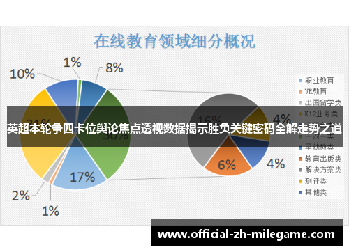 英超本轮争四卡位舆论焦点透视数据揭示胜负关键密码全解走势之道